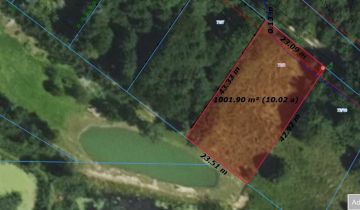 Działka rekreacyjna Zimnochy