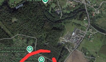 Działka rod Kieźliny