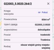 Działka rolno-budowlana Ligota