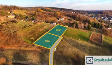 Działka budowlana Jasło Kowalowy