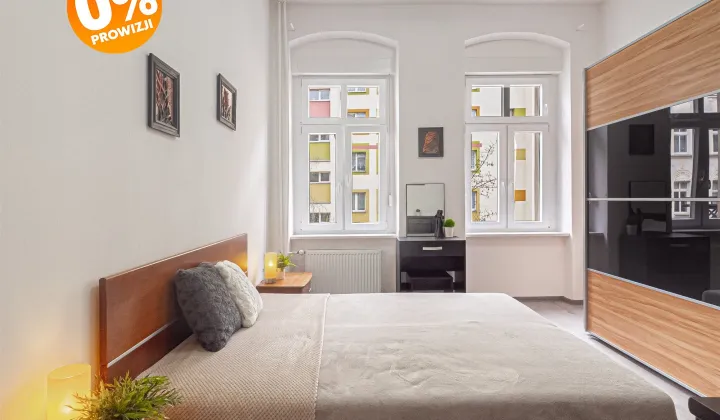 Mieszkanie 2-pokojowe Wrocław Śródmieście, ul. Ignacego Daszyńskiego