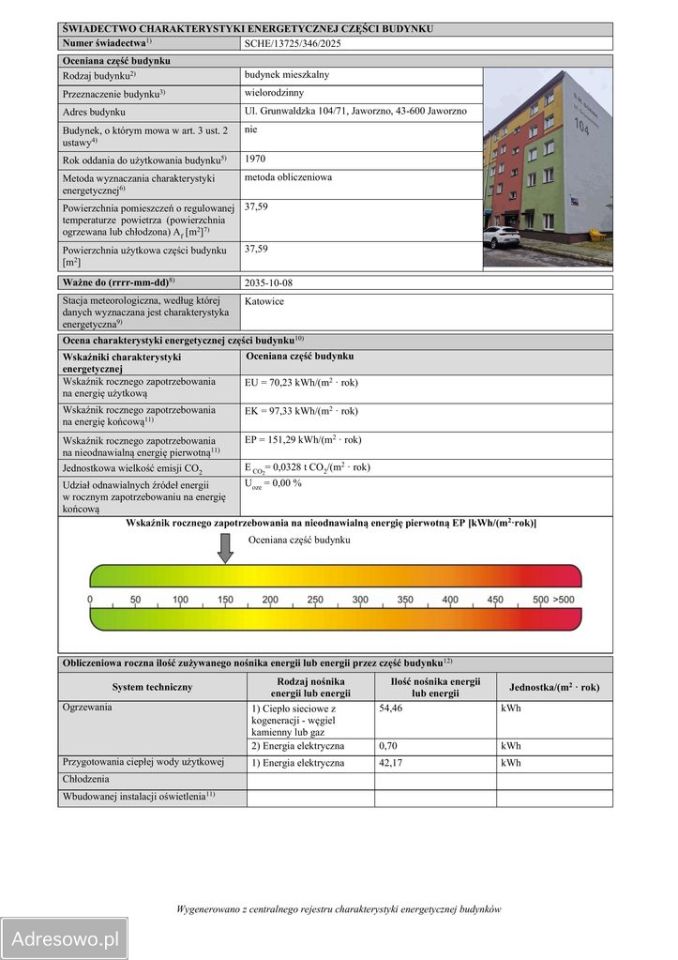 Mieszkanie 2-pokojowe Jaworzno, ul. Grunwaldzka. Zdjęcie 20