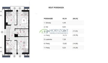 bliźniak, 5 pokoi Borkowo