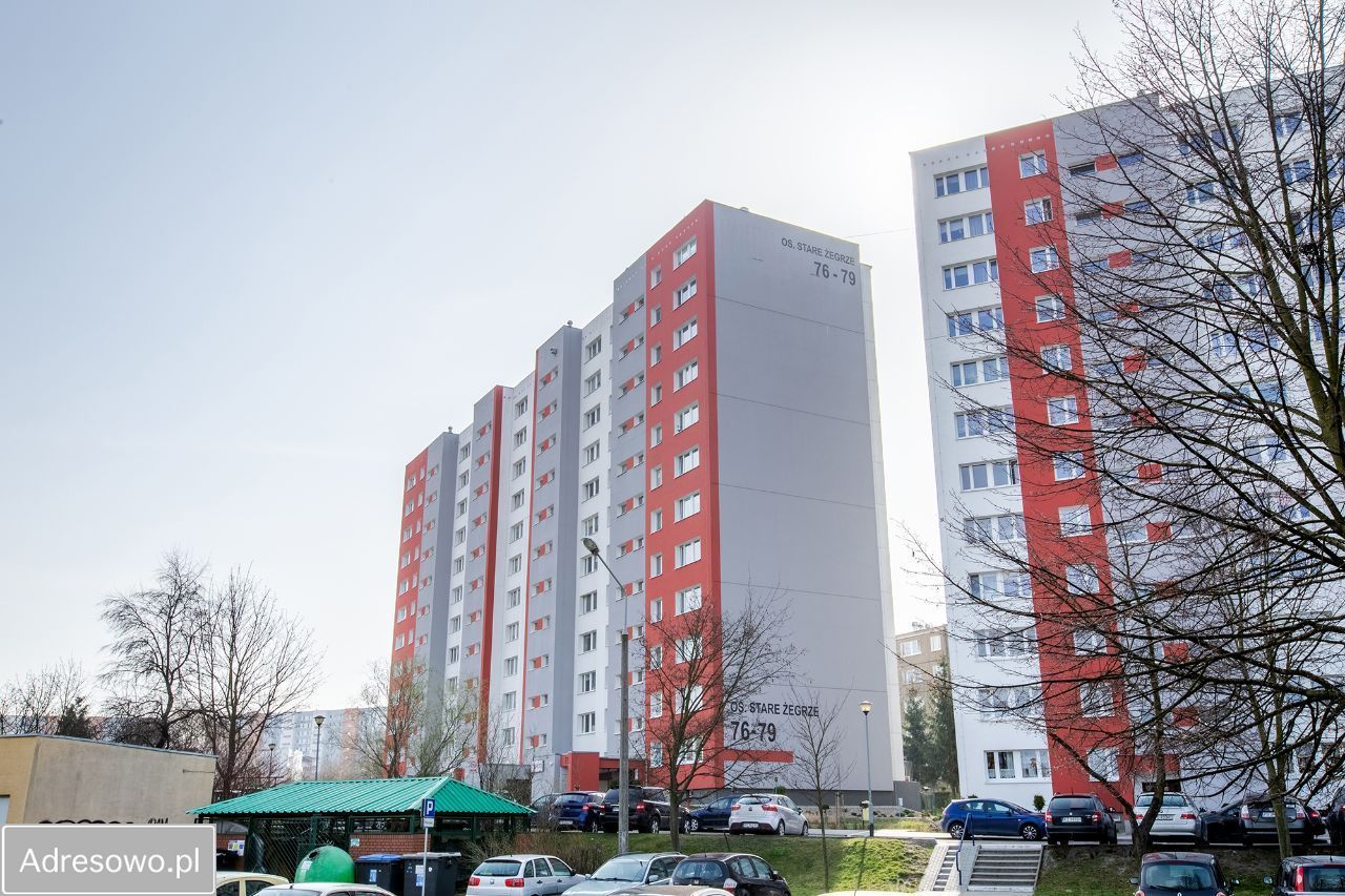 Pokój Poznań Rataje, os. Stare Żegrze
