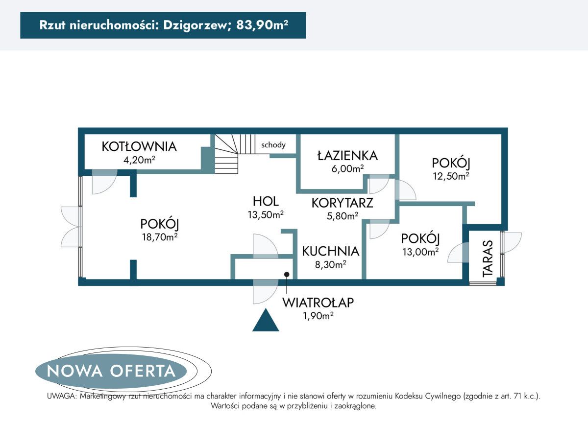 dom wolnostojący, 3 pokoje Dzigorzew. Zdjęcie 15