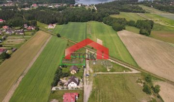 Działka budowlana Mrozy Wielkie