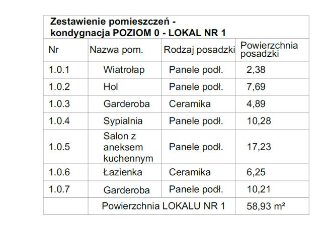 Mieszkanie 3-pokojowe Tajęcina. Zdjęcie 8