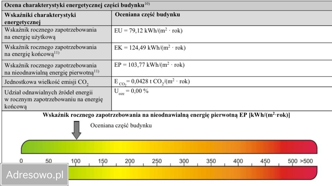 Mieszkanie 2-pokojowe Wojkowice. Zdjęcie 16