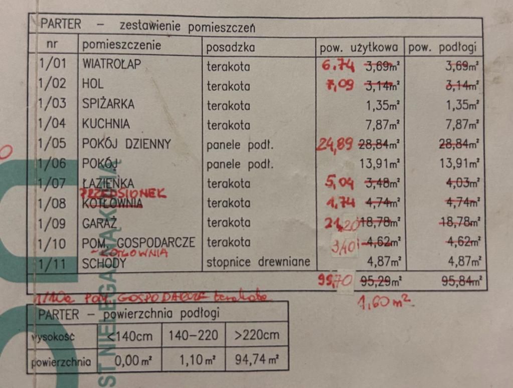 dom wolnostojący, 4 pokoje Borowa, ul. Tulipanowa. Zdjęcie 19
