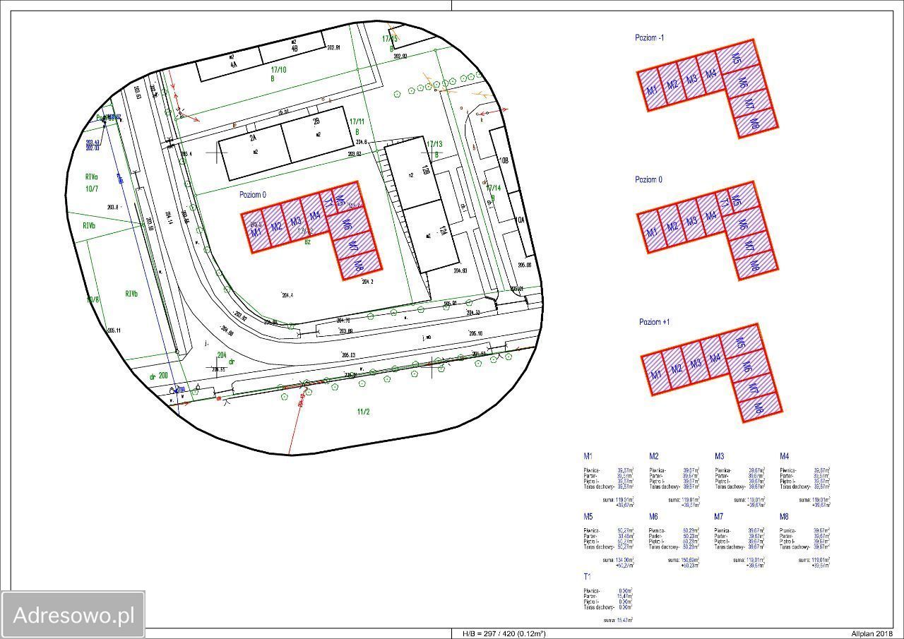 Działka budowlana Dobiercice. Zdjęcie 5