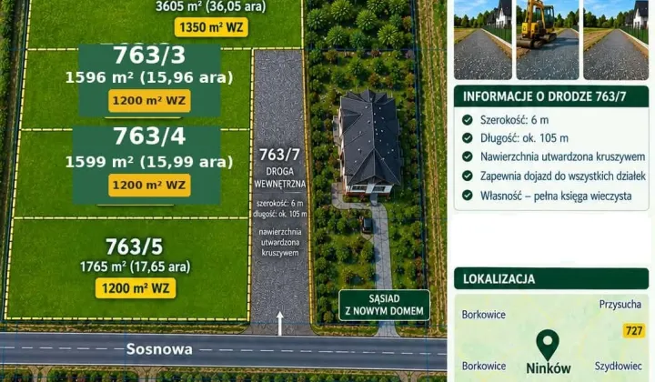 Działka budowlana Ninków