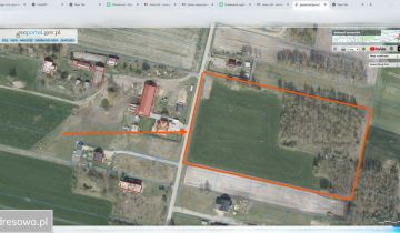 Działka rolno-budowlana Łubianki