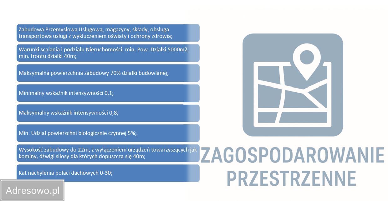 Działka inwestycyjna Wieluń. Zdjęcie 5