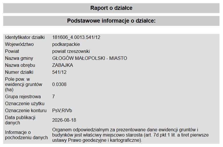 Działka budowlana Głogów Małopolski Zabajka, ul. Szmaragdowa. Zdjęcie 3