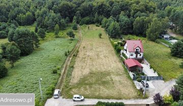 Działka budowlana Kielce, ul. Przegony