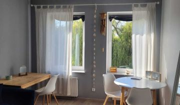 Mieszkanie 2-pokojowe Wrocław Karłowice