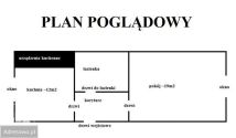 Mieszkanie 2-pokojowe Warszawa Praga-Południe, ul. Rębkowska. Zdjęcie 1