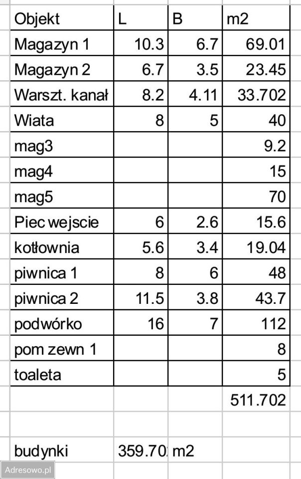 Lokal Sobótka. Zdjęcie 7