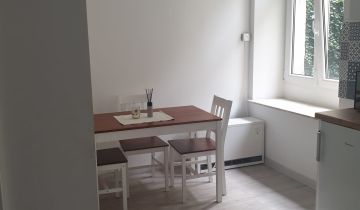 Mieszkanie 2-pokojowe Kraków Grzegórzki, ul. Aleksandra Lubomirskiego