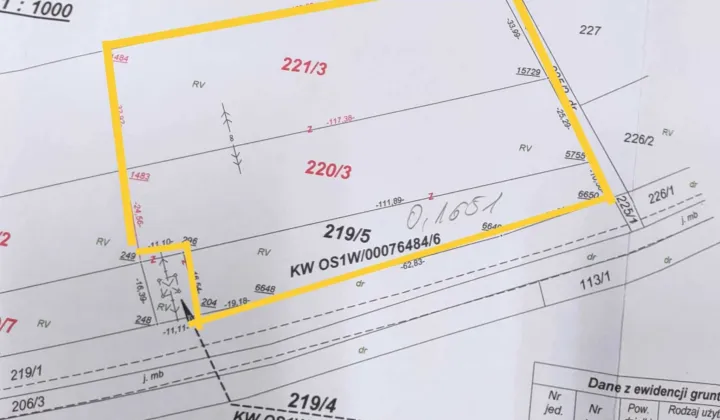 Działka inwestycyjna Turzyn