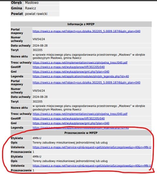 Działka budowlana Masłowo, ul. Bociania. Zdjęcie 6