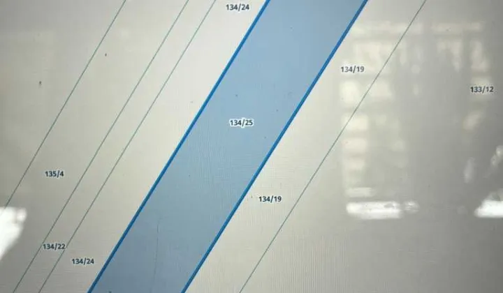 Działka rolna Śródka