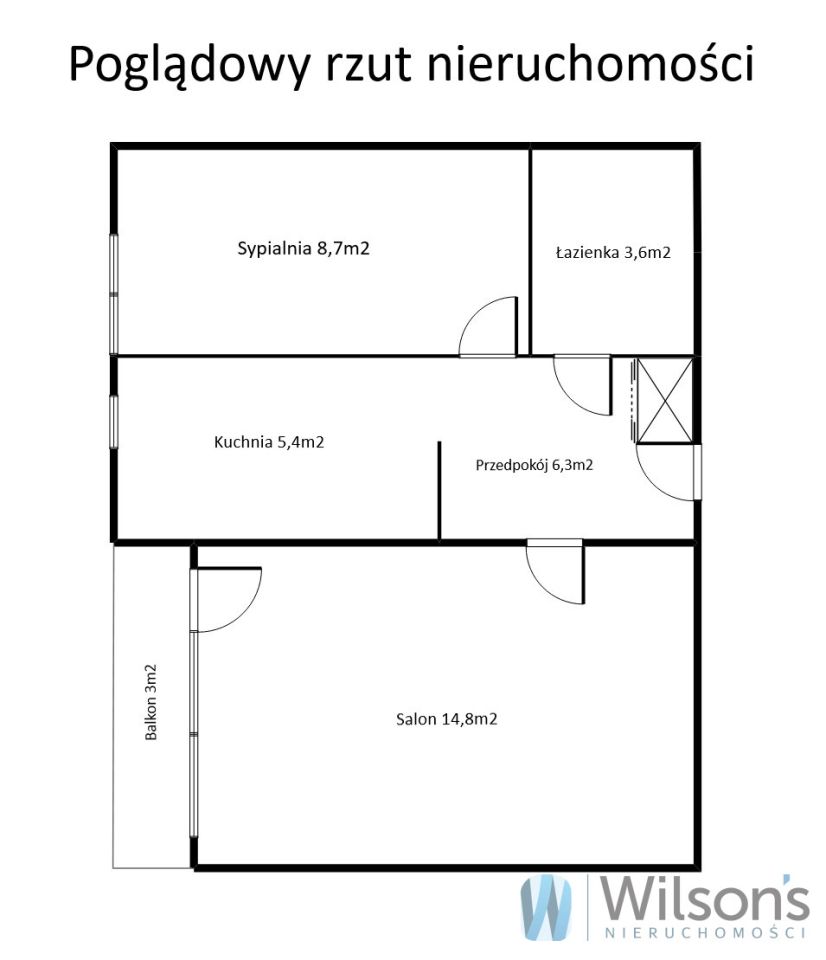Mieszkanie 2-pokojowe Warszawa Praga, ul. Wiosenna. Zdjęcie 2