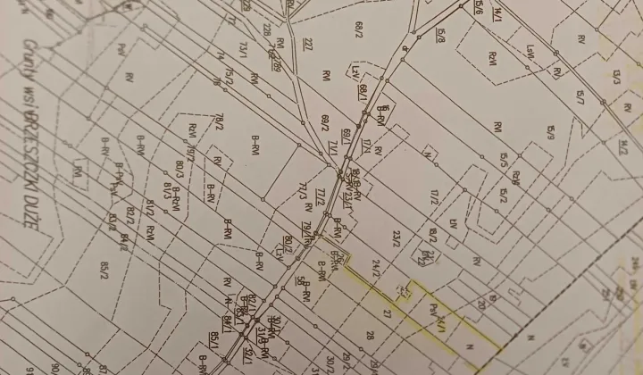 Działka rolna Brzeszczki Duże