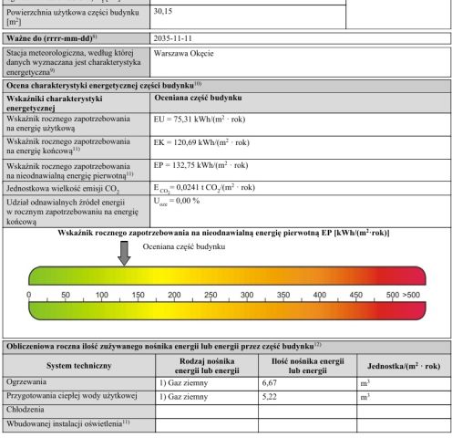Mieszkanie 1-pokojowe Warszawa Praga-Południe, ul. Grochowska. Zdjęcie 17