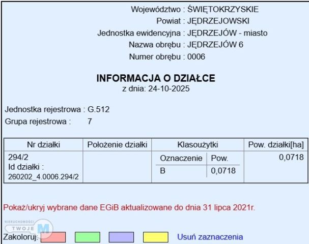 Działka budowlana Jędrzejów. Zdjęcie 4