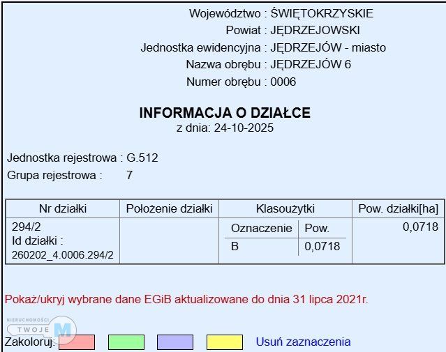 Działka budowlana Jędrzejów. Zdjęcie 4