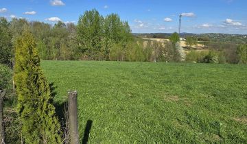 Działka rolno-budowlana Jankowa