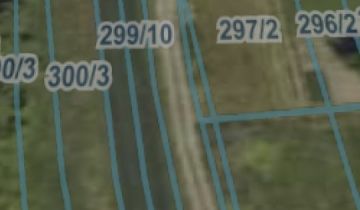 Działka budowlana Stary Sącz, ul. Wiktora Bazielicha