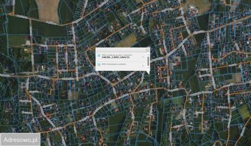 Działka inwestycyjna Jaworze, ul. Świerkowa