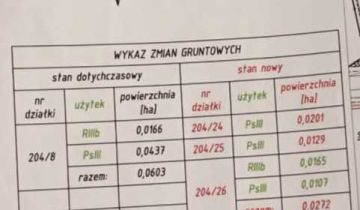 Działka budowlana Bierkowo, ul. Dębowa