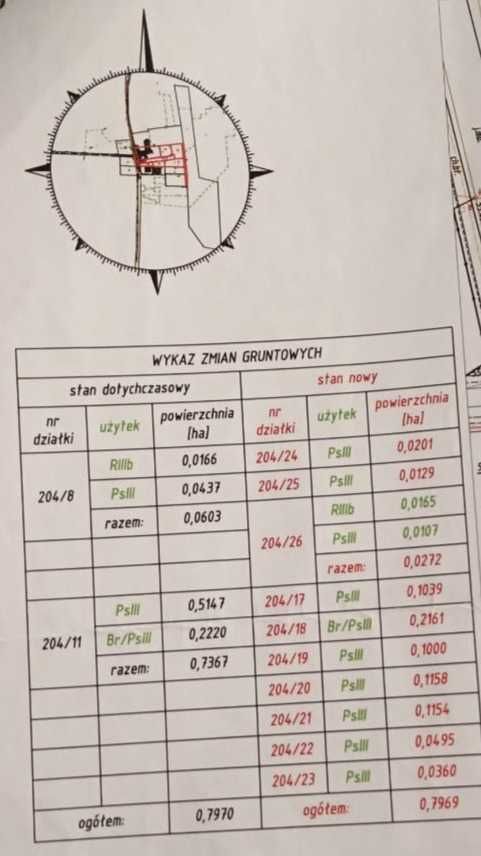 Działka budowlana Bierkowo, ul. Dębowa. Zdjęcie 2