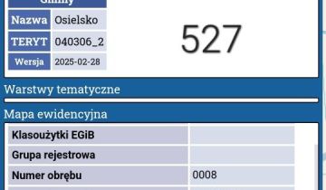 Działka budowlana Niemcz