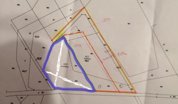 Działka rekreacyjna Zdory