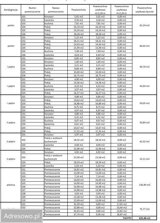 kamienica Poznań Dębiec, ul. 28 Czerwca 1956 r.. Zdjęcie 7