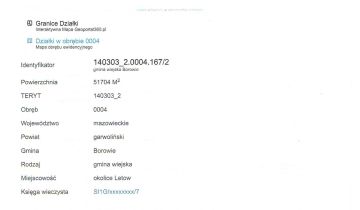 Działka rolna Słup Pierwszy