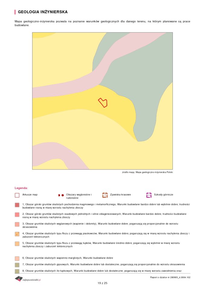 Działka rolno-budowlana Orneta, ul. Morąska. Zdjęcie 24
