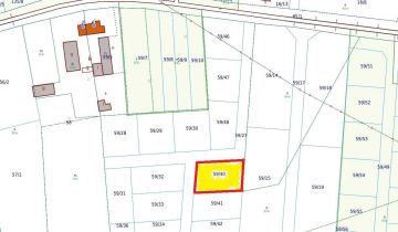 Działka budowlana Gniazdowo