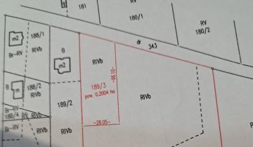 Działka budowlana Smarchowice Śląskie, ul. Zabytkowa