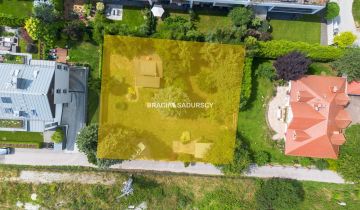 Działka budowlana Kraków Zwierzyniec, ul. Królowej Jadwigi