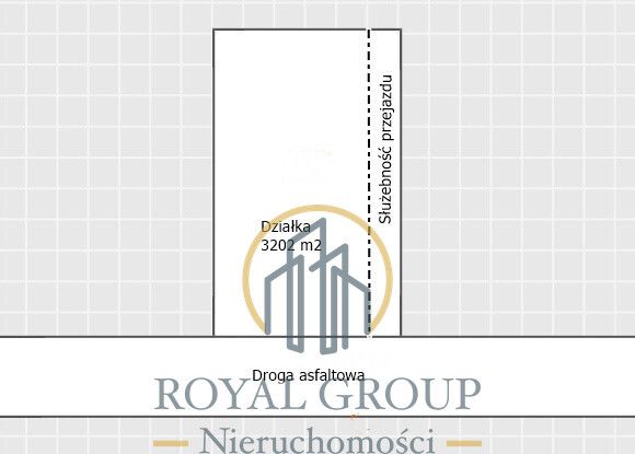 Działka Ostrówek. Zdjęcie 8