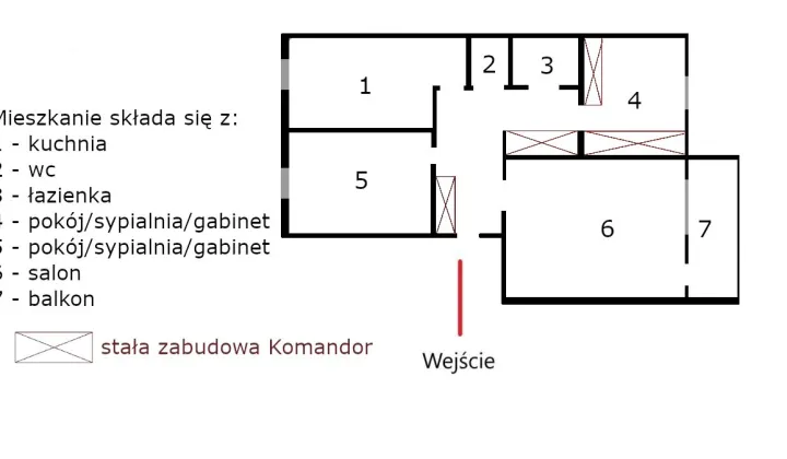 Mieszkanie 3-pokojowe Wejherowo, ul. Stefana Żeromskiego