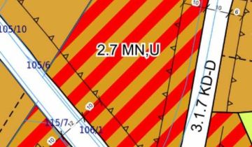 Działka budowlana Zgorzałe