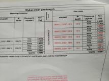 Działka budowlana Osmolice Pierwsze. Zdjęcie 2