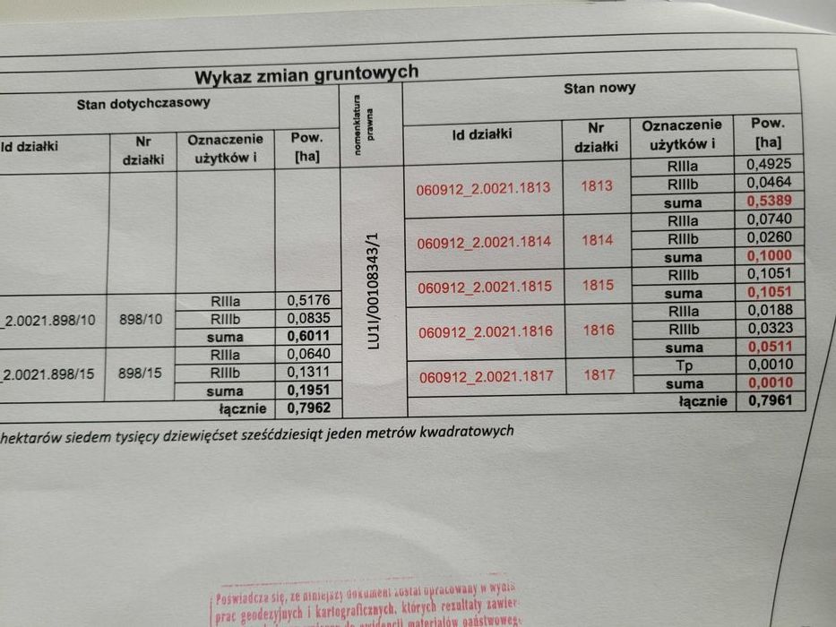 Działka budowlana Osmolice Pierwsze. Zdjęcie 3