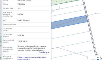Działka rolna Zielona